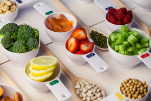 dietplan